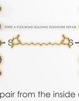 Terre a Plex Repair Step 2 (500ml)