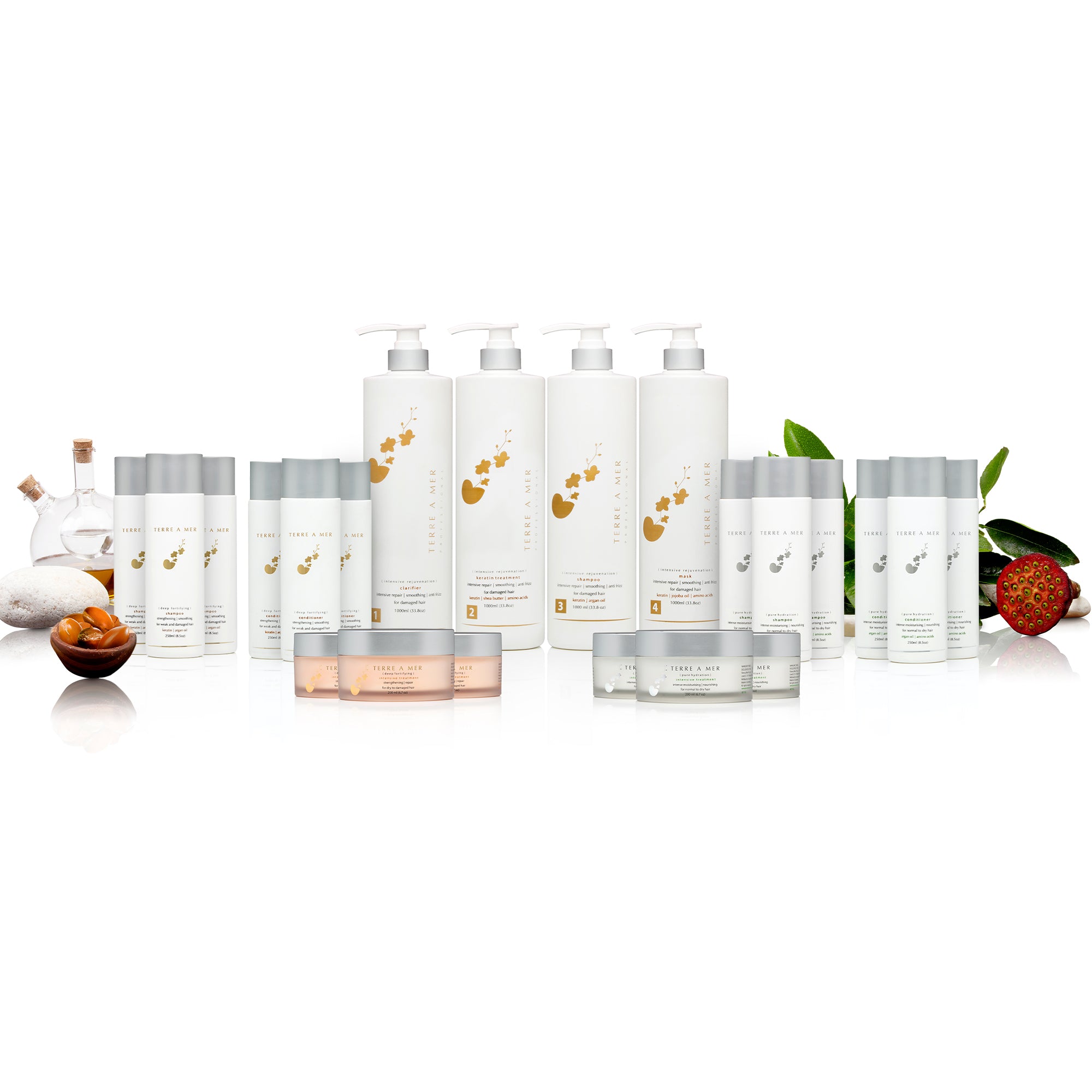 Salon Professional Keratin Pack