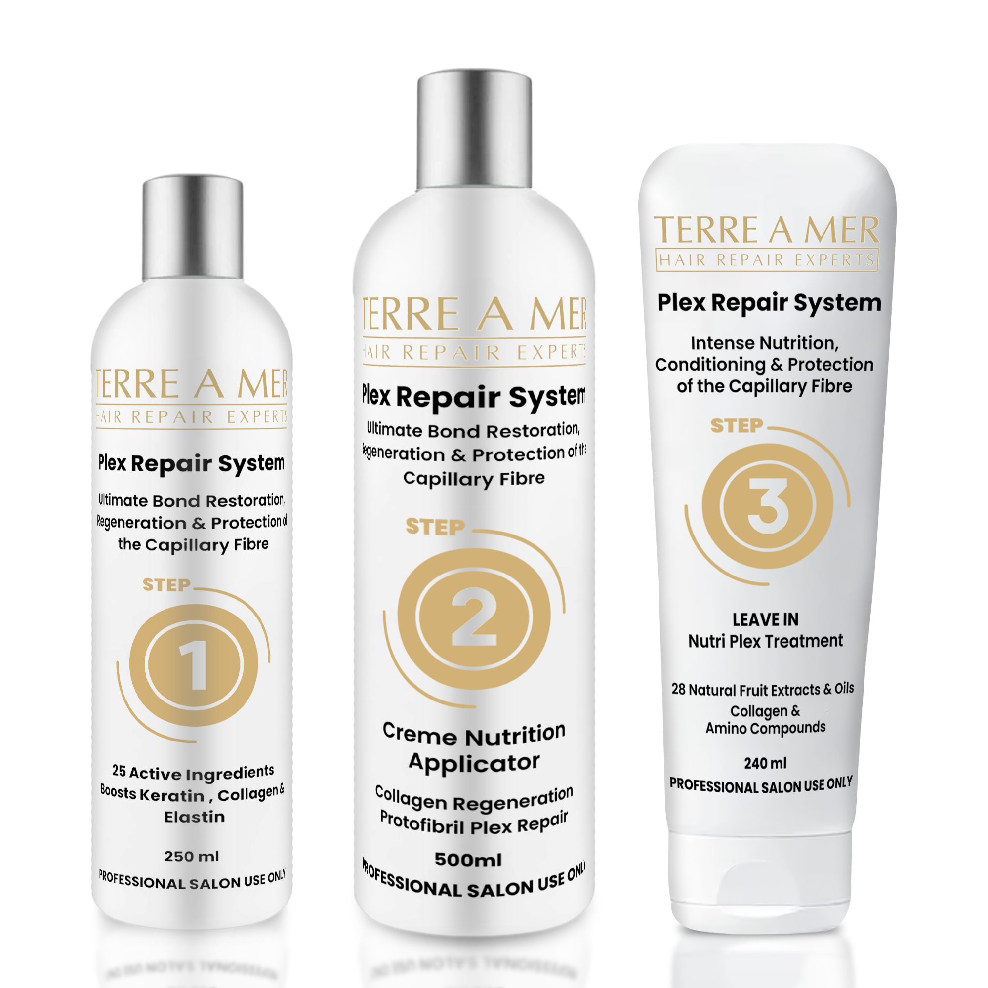 Terre a Plex Professional Repair System